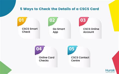 online card checker cscs